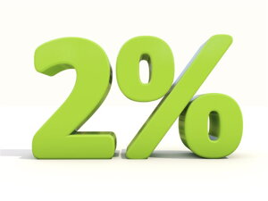 Darujte 2 % z daní na podporu Tanečného klubu Dukla Trenčín